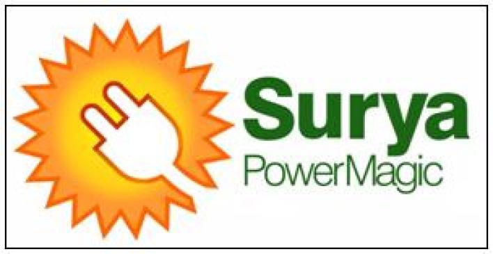 surya power magic trademark detail | zauba corp