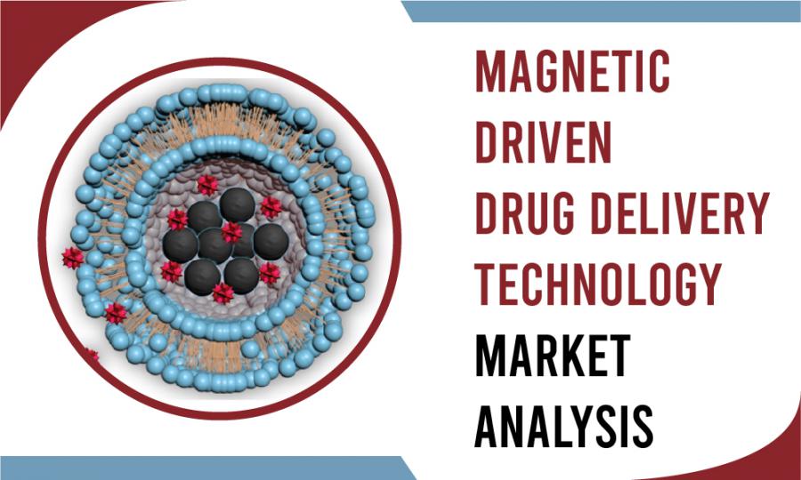 Magnetic Driven Drug Delivery Technology Market Is Booming Worldwide 2022-2028