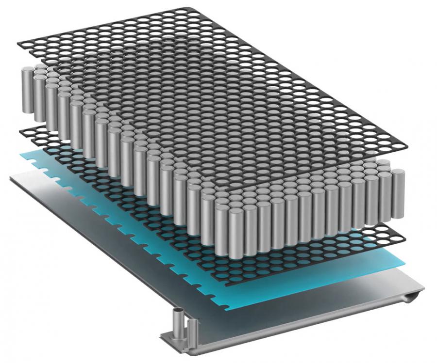 Thermal Interface Materials Market Size, Share, Trends, Key Players, Analysis, and Opportunity 2022-2027