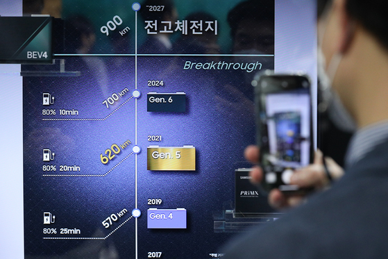 Race for 'dream batteries' speeds up, but are they all they're cracked up to be?