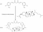 Novel Curcumin Derivative-Decorated Ultralong-Circulating Paclitaxel Nanoparticles: A Novel Delivery System with Superior Anticancer Efficacy and Safety