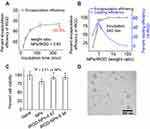 Combined Self-Assembled iRGD Polymersomes for Effective Targeted siRNA Anti-Tumor Therapy