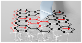 New law of friction slides into view