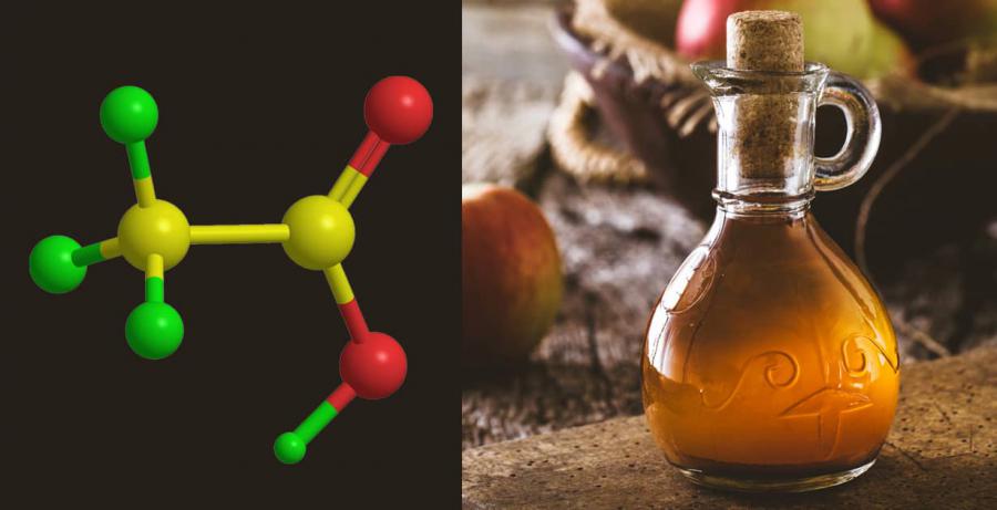 Acetic Acid Market 2023 | Size, Price Trends, Industry Overview, Latest Insights, Opportunity and Forecast to 2028