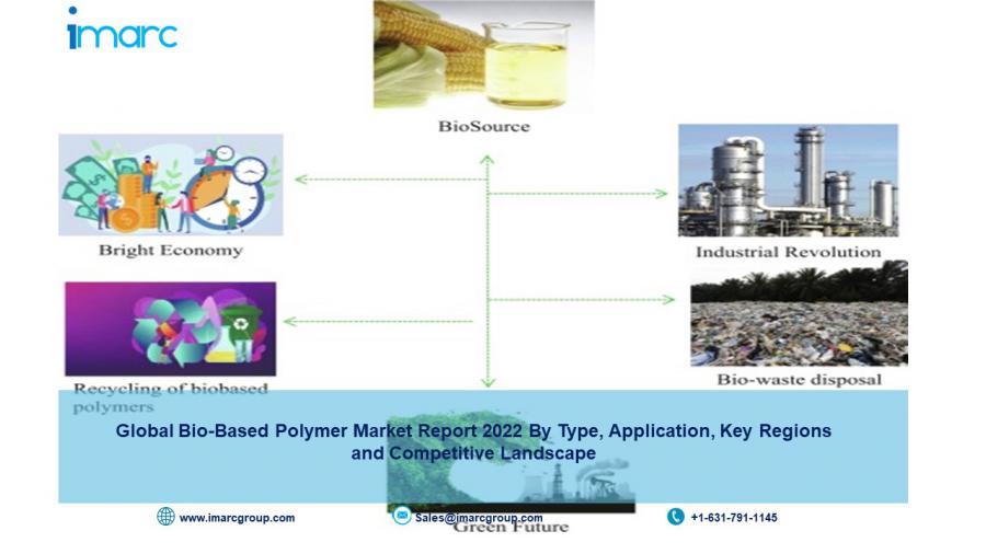 Bio-Based Polymer Market Size, Share, Analysis and Industry Report 2022-2027