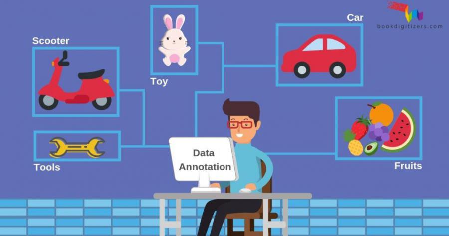 Data Annotation Tools Market To Grow at 26.83% During 2022-2027