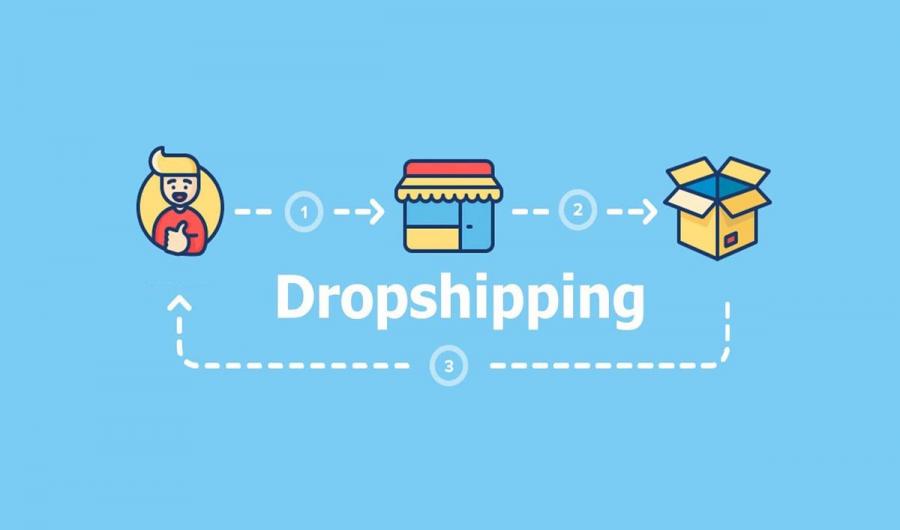 Dropshipping Market is Expected to Exhibit a CAGR of 28.40% during 2022-2027 | IMARC Group