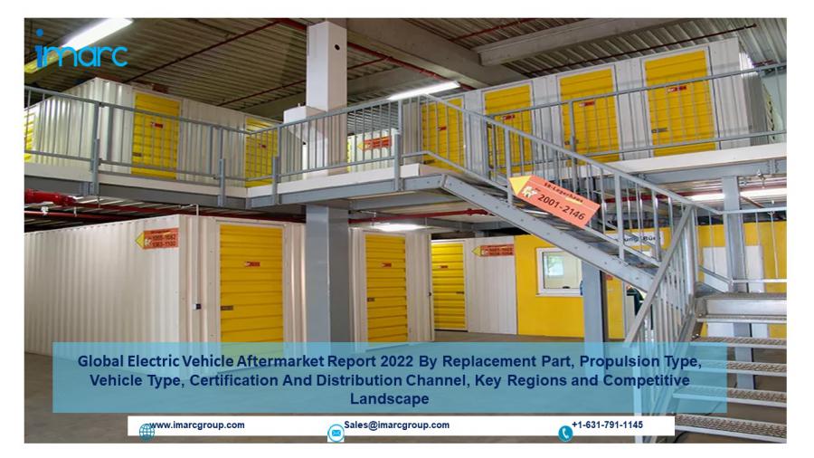 Electric Vehicle Aftermarket to Grow at a CAGR of 24% during 2022-2027 | | Price Trends, Size, Share, Report