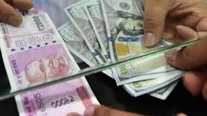 Foreign Exchange Market Size, Trends | Forex (FX) Industry Analysis Report 2022-2027