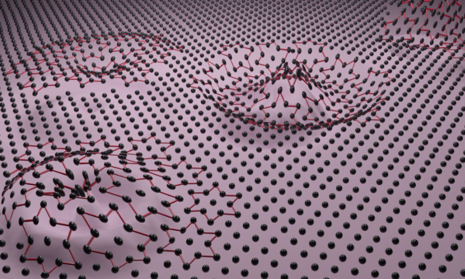 Illustration of the charge-density-wave domains subjected to the electrical potential