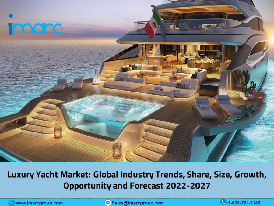 Luxury Yacht Market Analysis, Global Size, Industry Share, Growth and Business Opportunities 2022-2027