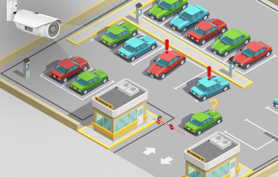 Parking Management Market to Grow at CAGR of 9.30% during 2022-2027