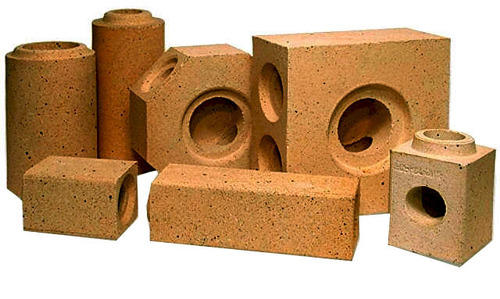 Refractories Market Research Report 2022, Size, Share, Trends and Forecast to 2027