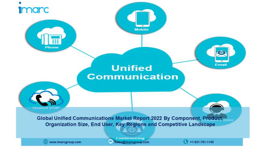 Unified Communications Market Size is Estimated to Reach US$ 237.74 Billion by 2027, at a growth rate (CAGR) of 17.50%