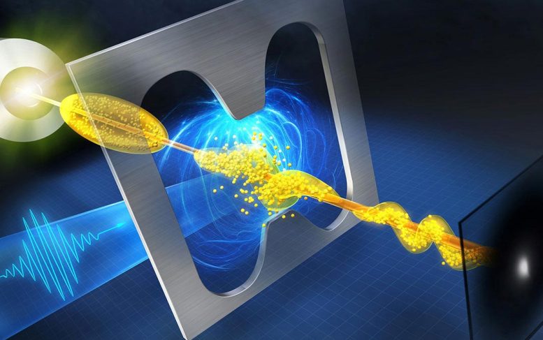 Ultrafast Electronic Characterization of Proteins and Materials