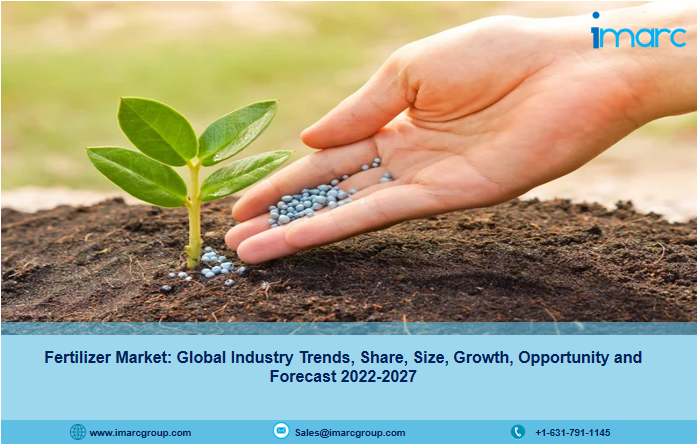 Global Fertilizer Market to Touch US$ 203.5 Billion by 2027, at a CAGR of 3.9%