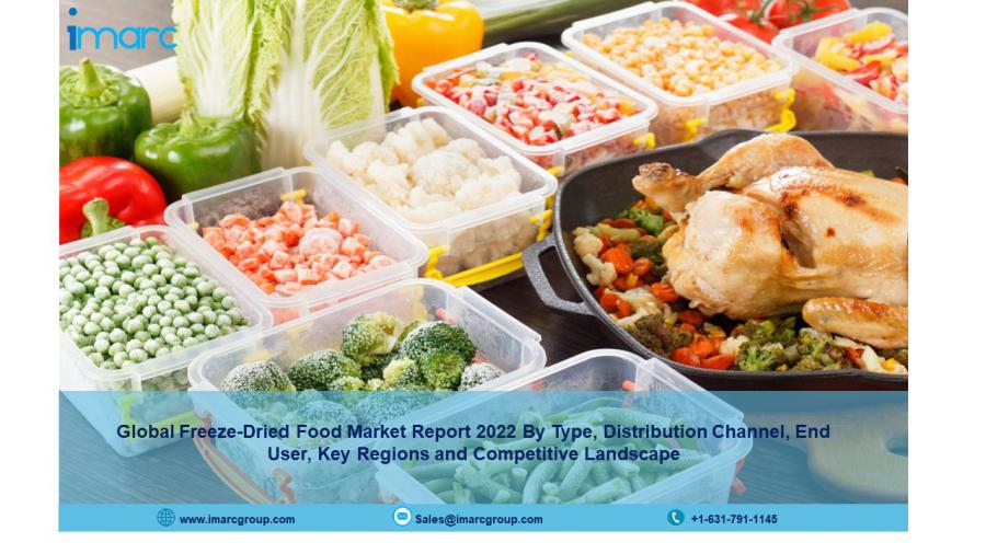 Freeze-Dried Food Market 2022-2027 SWOT Analysis, Prominent Players Data, Growth (8.15%) and Forecast Report