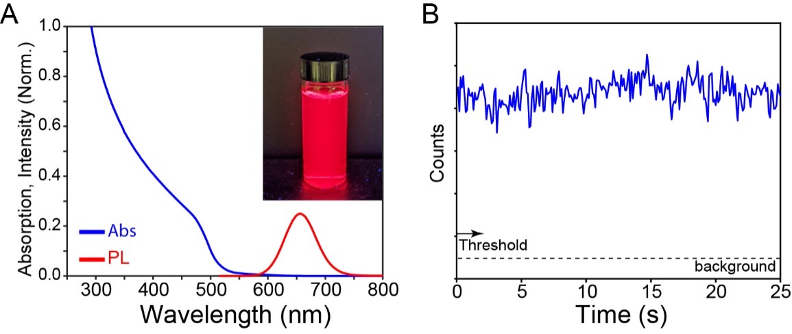 tunable giant quantum dots