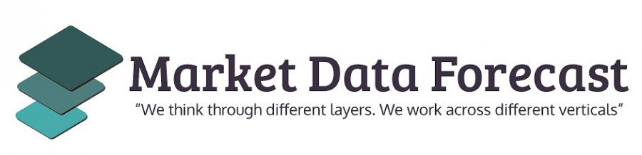 The microscopy market is expected to grow at a CAGR of 6%.