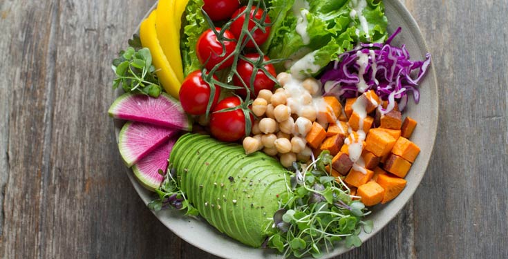 Plant-based Food Market Value 2022, Growth Drivers, Trends, Demand and Revenue Forecast by 2027