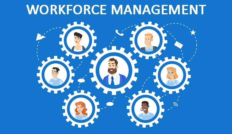 Workforce Management Market Size to hit US$ 8.9 Billion by 2027 – Industry Trends by IMARC Group