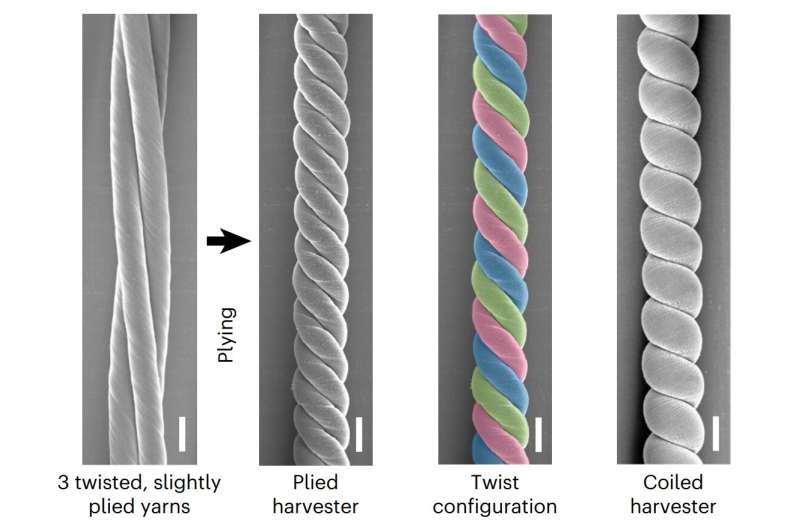 Researchers demo new type of carbon nanotube yarn that harvests mechanical energy