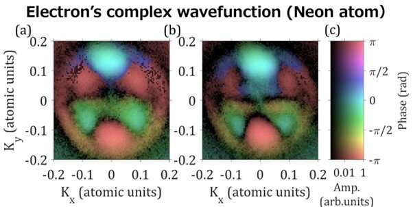 Visualizing a complex electron wavefunction using high-resolution attosecond technology