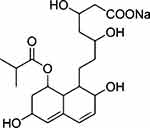 Formulation and Evaluation of Pravastatin Sodium-Loaded PLGA Nanoparticles: In vitro–in vivo Studies Assessment