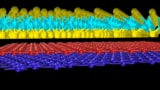 Spin-orbit coupling in graphene