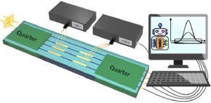 Deep Learning for Quantum Sensing: AI Assists Quantum Metrology for Greater Efficiency with Model-free Learning Algorithm