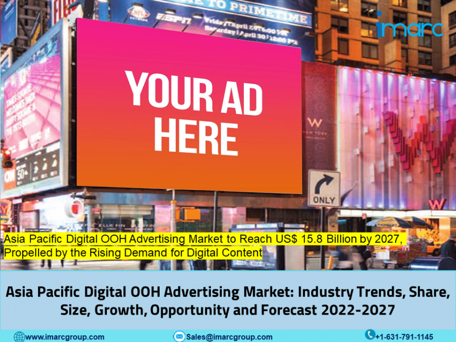 With 14.25% CAGR, Asia Pacific Digital OOH Advertising Market to Hit US$ 15.8 Billion by 2027 | Industry Research Report