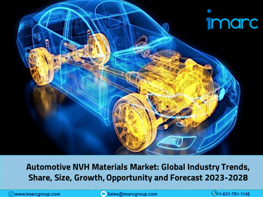 Automotive NVH Materials Market| 2023-2028 | Size, Share, Report, Trends, Key Players, Forecast and Analysis