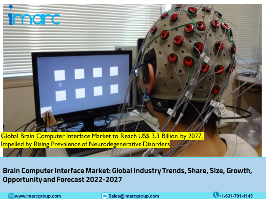 Brain Computer Interface Market Report Analysis by Product, Application and Regional Outlook, 2022-2027