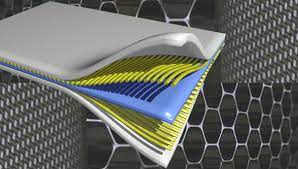 CFRP ( Carbon Fiber Reinforced Plastic ) Market Research Report 2022-2027