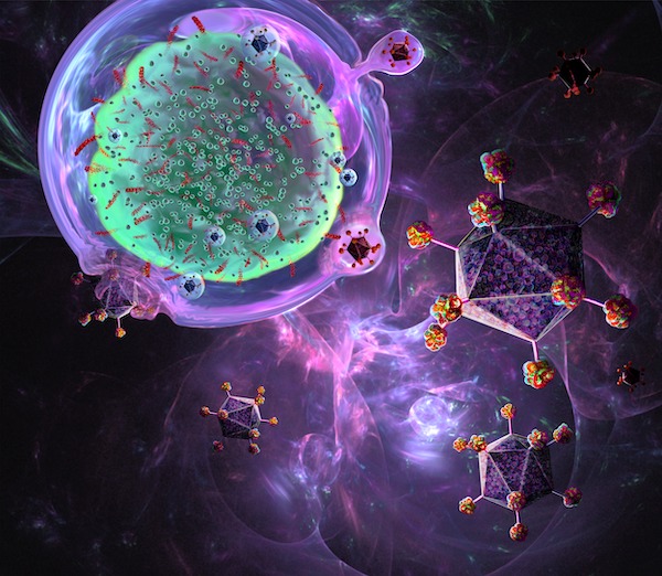 Chimeric Antigen Receptor T-Cell Therapy Market Research Report 2022-2032: Size & Forecast