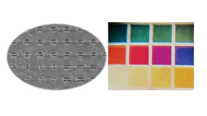 Chromo-encryption method uses color to encode information