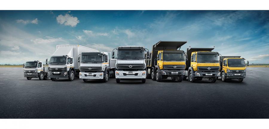 Commercial Vehicles Market Trends, Demand and Business Opportunities 2023-2028