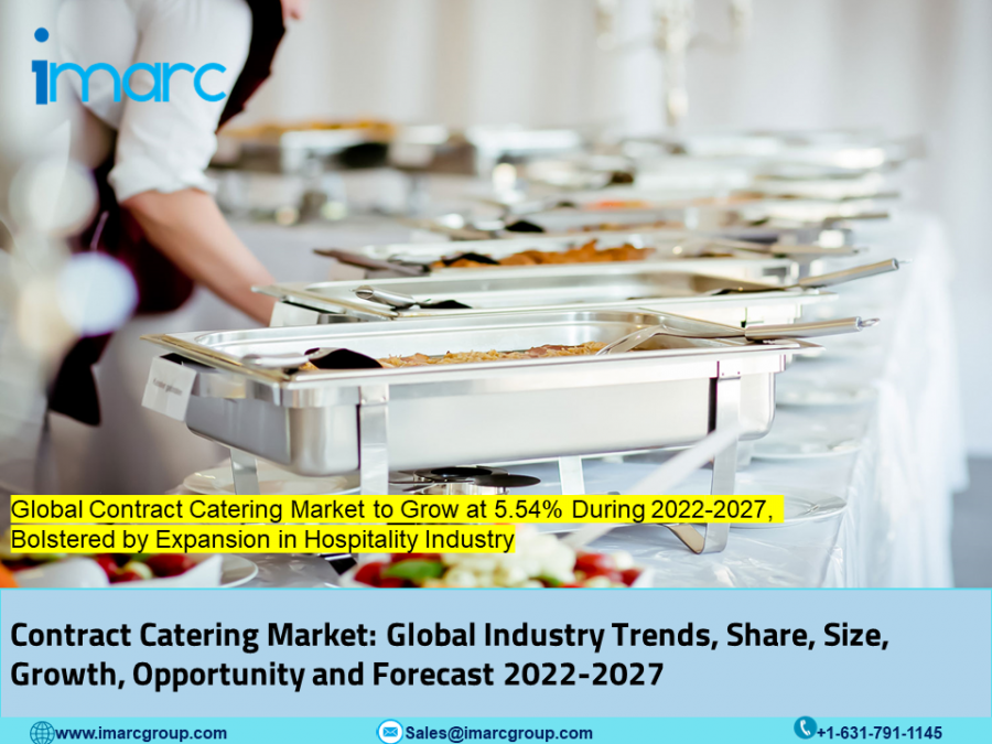 Contract Catering Market Size, Trends, Statistics, Growth Analysis and Revenue Forecast 2022-2027