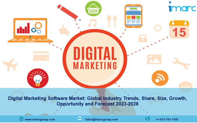 Digital Marketing Software Market Size Worth US$ 161.7 Billion by 2028 | Industry CAGR of 15.8%