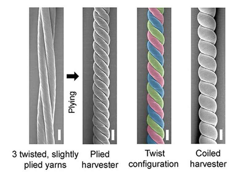 energy-harvesting carbon nanotube yarn generates electricity when stretched or twisted