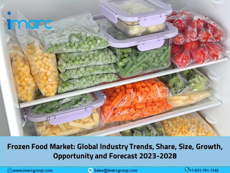 Frozen Food Market Size, Share, Growth, Industry Segmentation, Trends and Business Opportunities 2023-2028