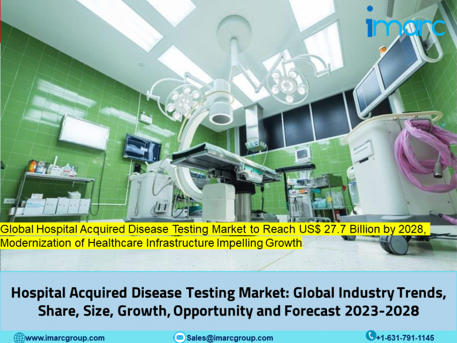 Hospital Acquired Disease Testing Market Research Report 2023-2028: Growth, Top Companies Share, Size, and Forecast