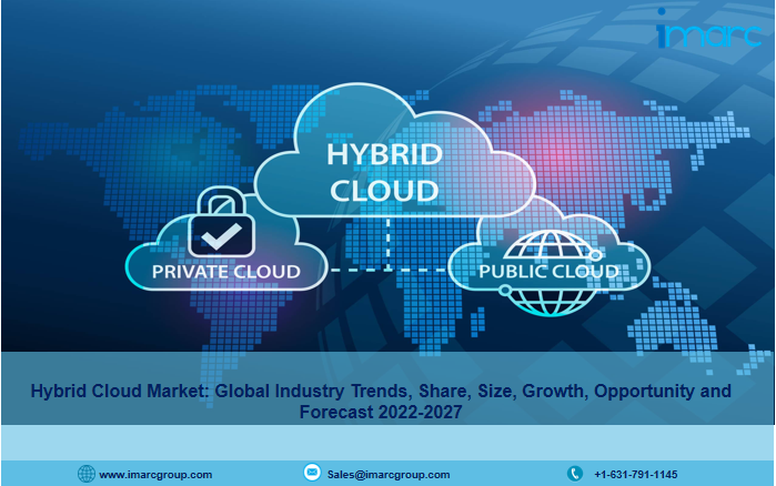 Hybrid Cloud Market Size Worth US$ 262.4 Billion by 2027 | CAGR 19.63%