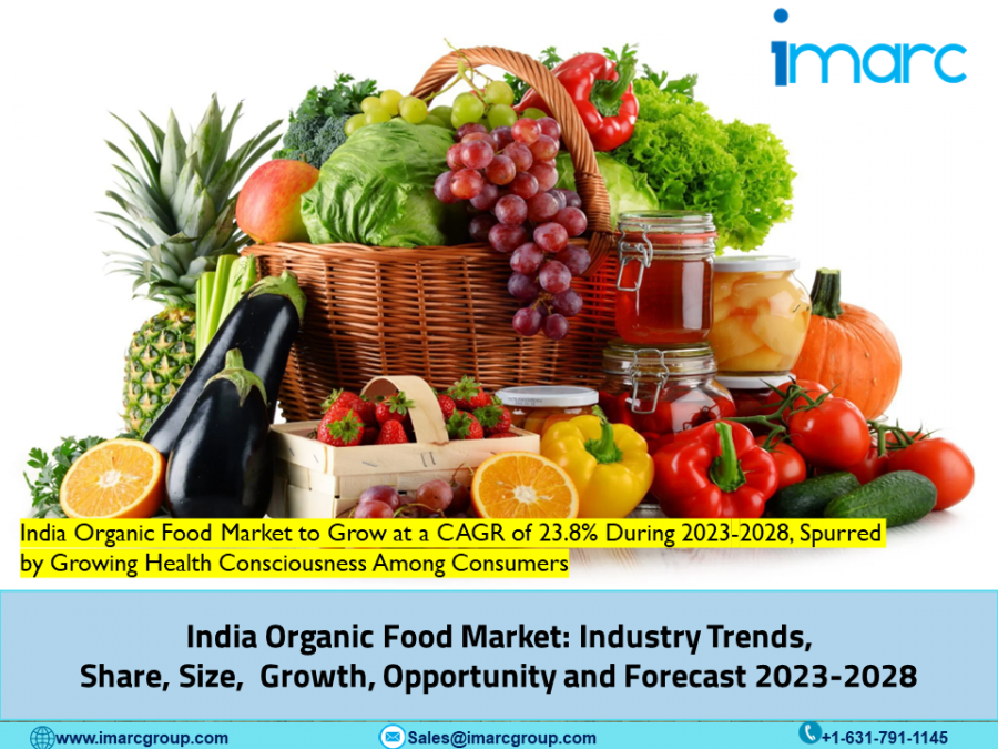 India Organic Food Market to Reach US$ 4,602 Million by 2028, Industry Size, Growth and Opportunity 2023