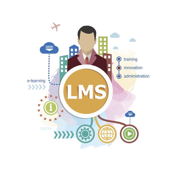 Learning Management System (LMS) Market Size US$ 41.3 Billion by 2027 | CAGR of 20.3%