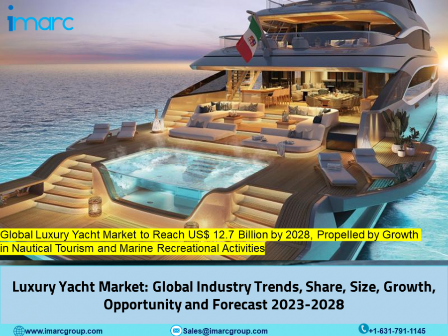 Luxury Yacht Market Size, Share, Industry Trends, Growth Analysis and Global Research Report 2023-2028