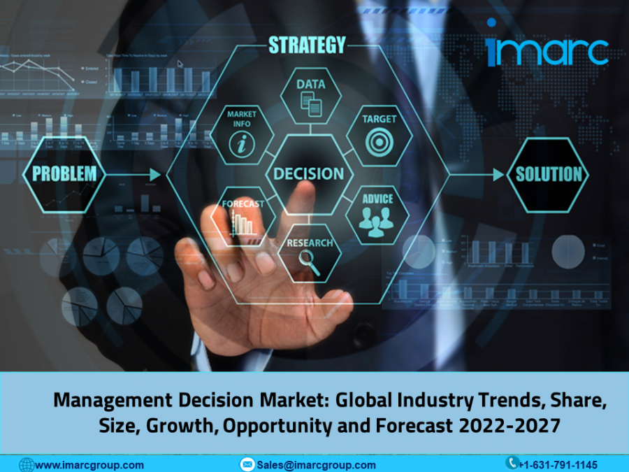 Management Decision Market Size is Projected to Reach US$ 10.8 Billion by 2027, Industry CAGR 12.8% | IMARC Group