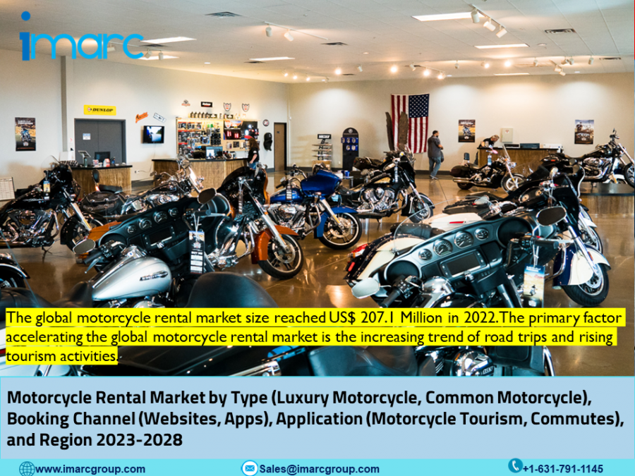 Motorcycle Rental Market Trends 2023-2028, Size (US$ 411 Million), Growth (CAGR of 11.5%) and Business Opportunities