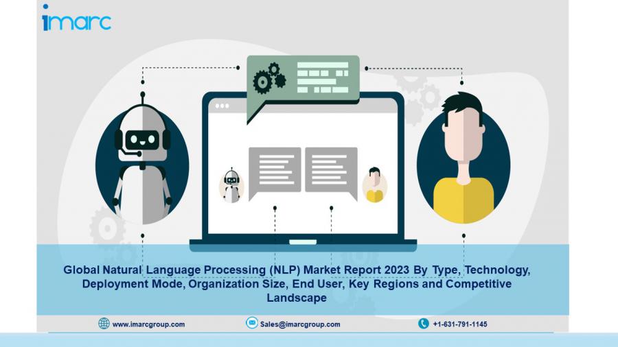 At 26.2% CAGR, Natural Language Processing Market Size US$ 74.3 Billion by 2028, Says IMARC Group