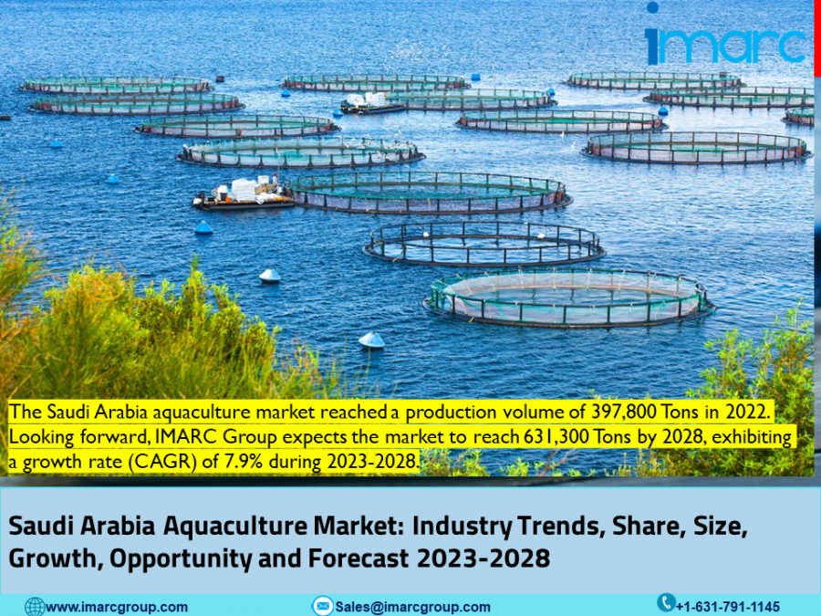 Saudi Arabia Aquaculture Market Analysis by Size, Fish Type, Environment, Distribution Channel and Trends by 2023-2028